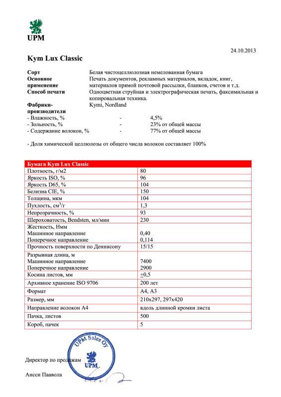 Бумага Kymlux Classic